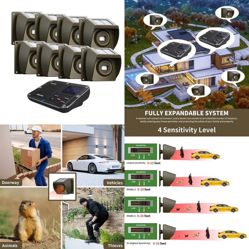 Home Security Usa - Zewnętrzny, solarny, bezprzewodowy system alarmowy na