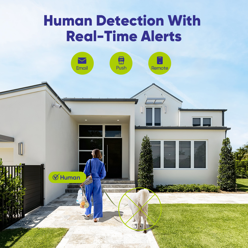 SANNCE 6 szt. 5MP kamera Wifi  – Home Security And Monitoring recenzja i cena