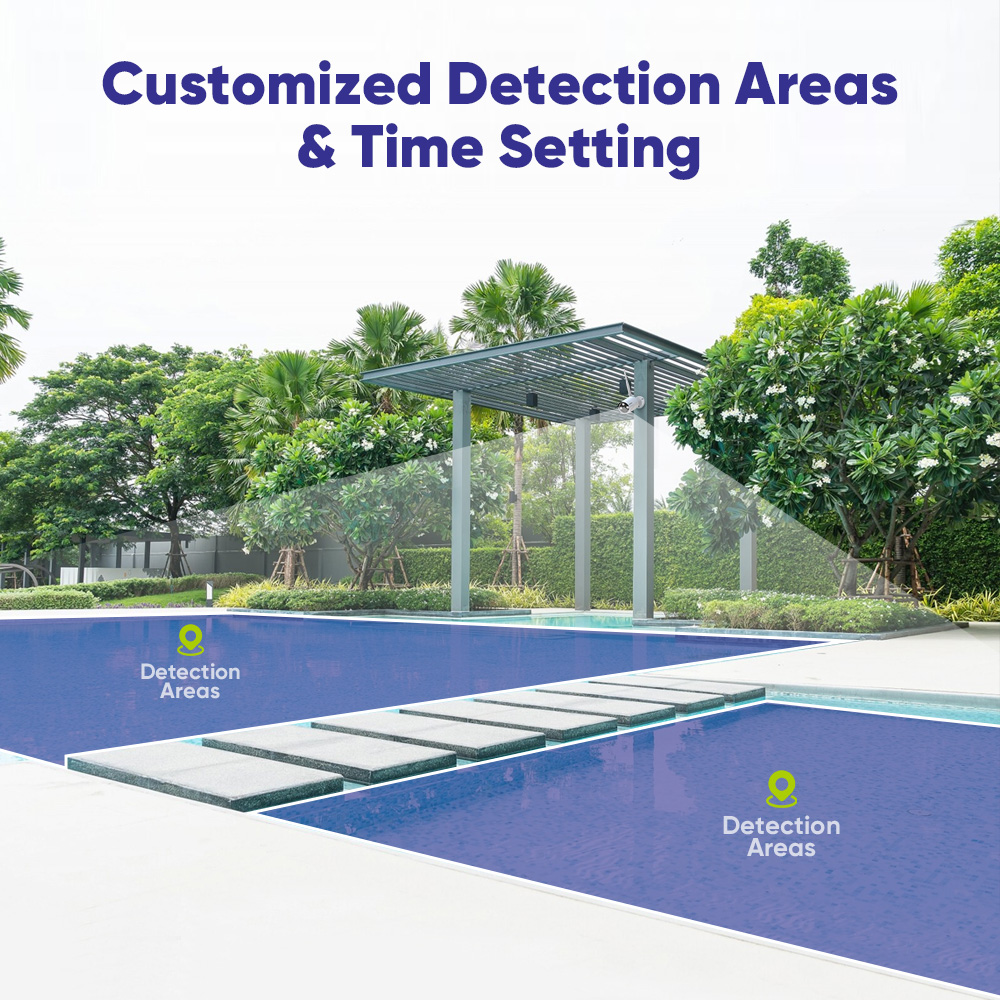 SANNCE 6 szt. 5MP kamera Wifi  – Home Security And Monitoring recenzja i cena