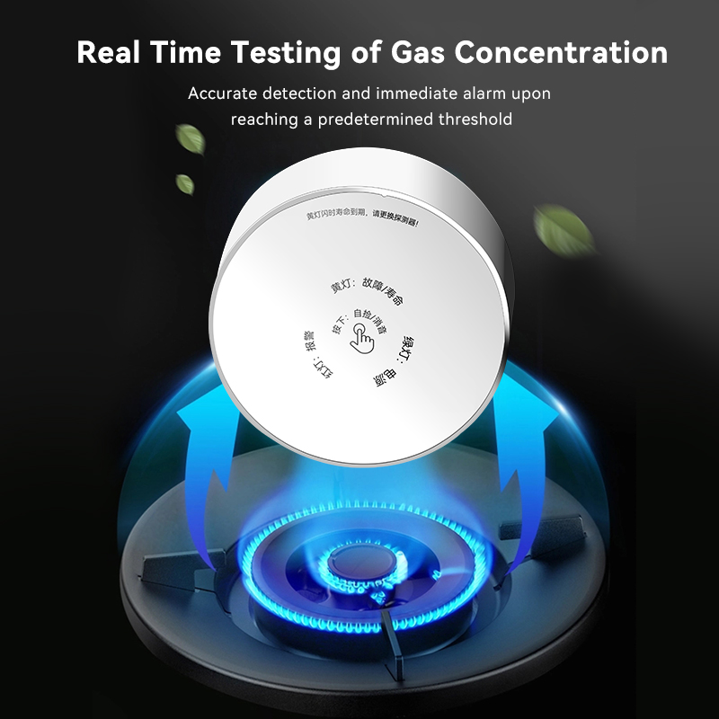 Meian Zigbee detektor gazu Tuy – Home Security Gadgets recenzja i cena
