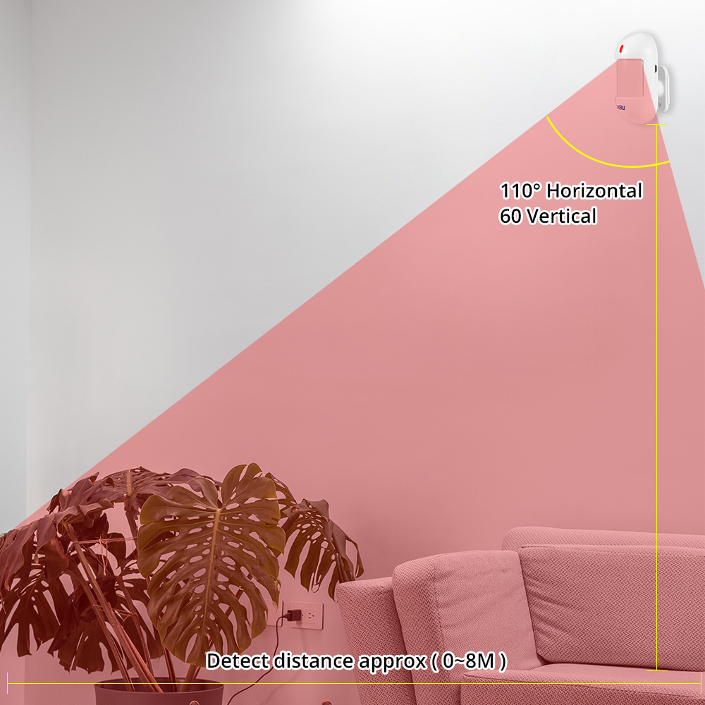 KERUI bezprzewodowy czujnik ru – Home Security Company recenzja i cena