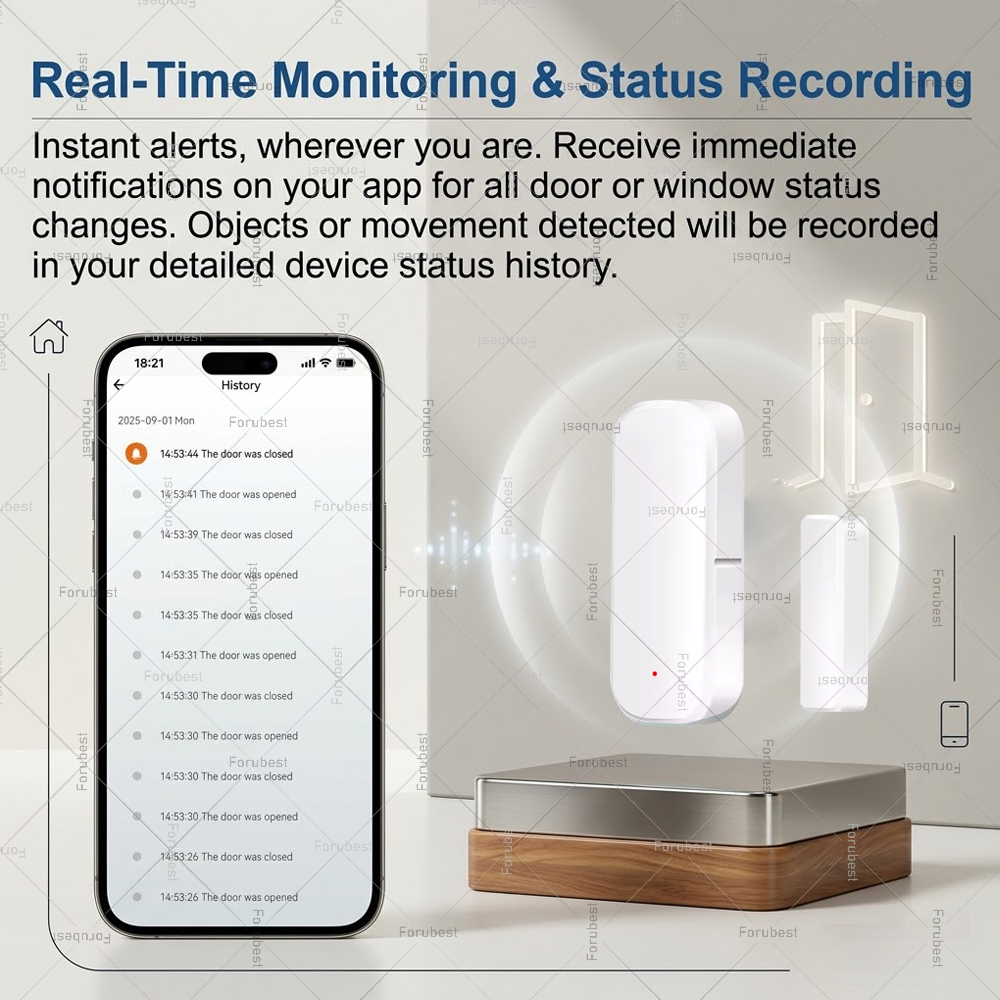 Czujnik otwarcia drzwi/okien T – Home Security Gadgets recenzja i cena