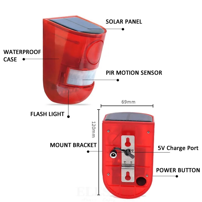 Wodoodporna, solarna lampa ala – Home Security Company recenzja i cena