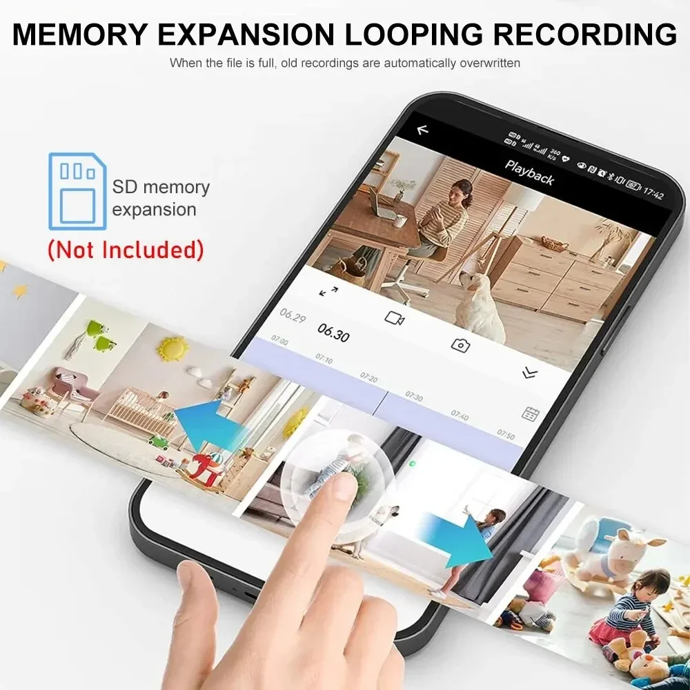 Nowa kamera A9 WiFi 1080p HD B – Home Security And Monitoring recenzja i cena