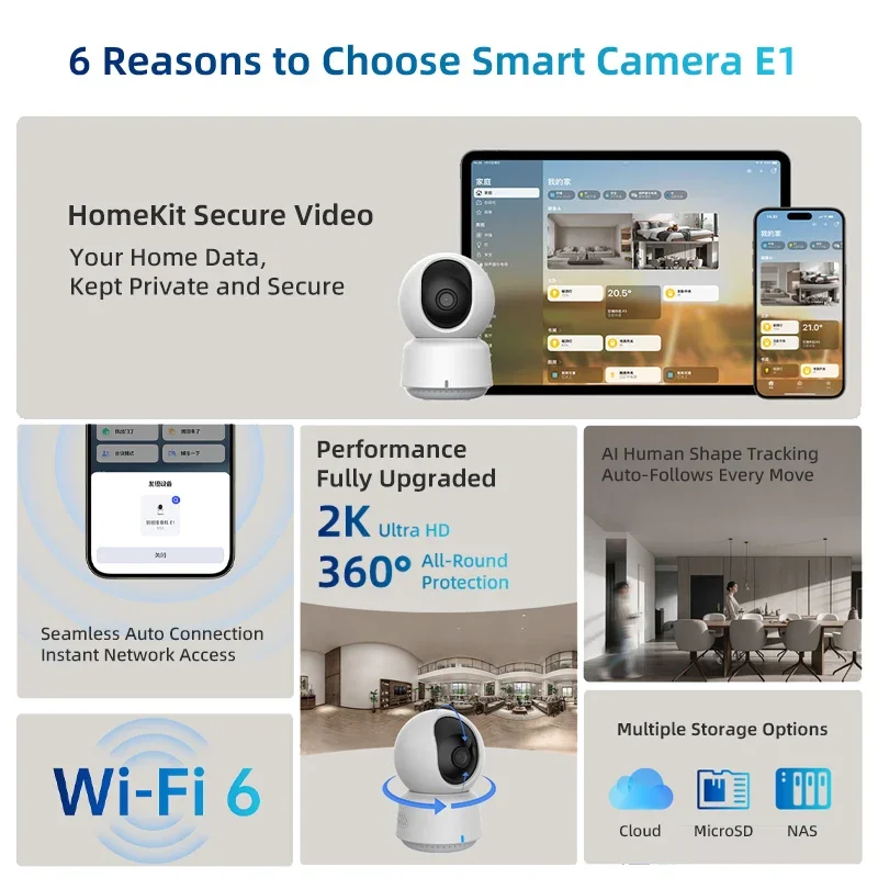 Oryginalna inteligentna kamera – Home Security Company recenzja i cena