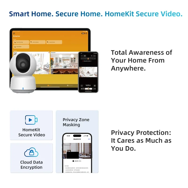 Oryginalna inteligentna kamera – Home Security Company recenzja i cena