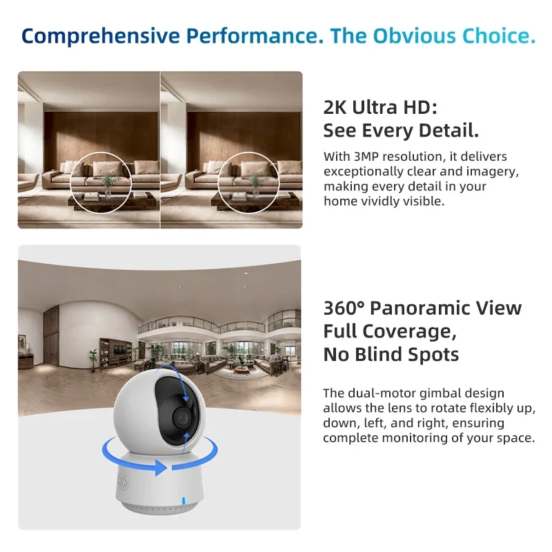 Oryginalna inteligentna kamera – Home Security Company recenzja i cena