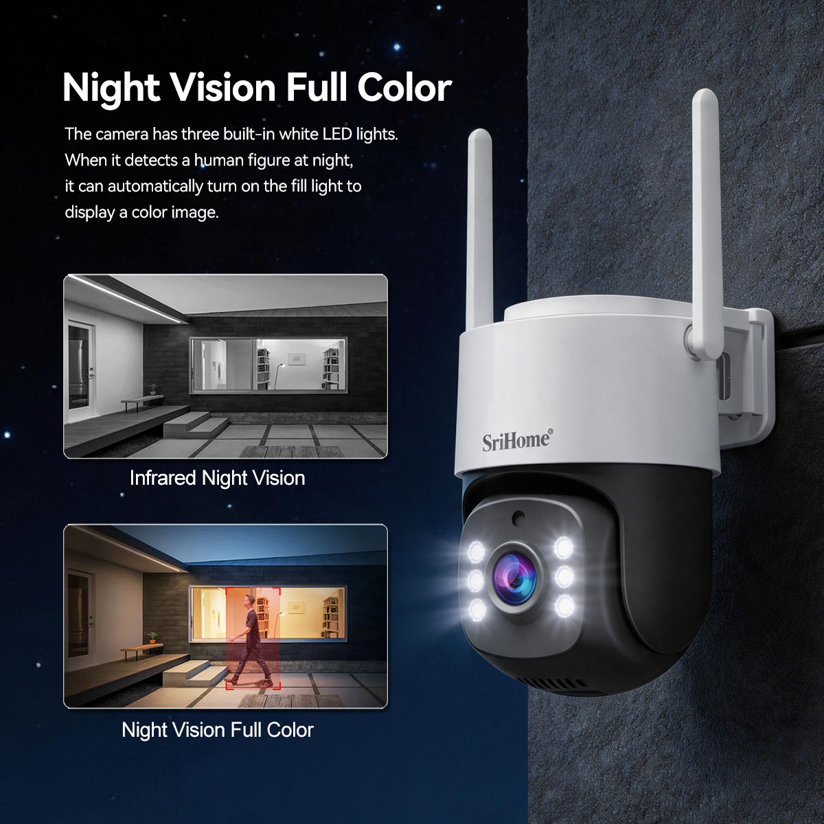 Srihome NVS012-IPC056 Kamera I – Home Security And Monitoring recenzja i cena