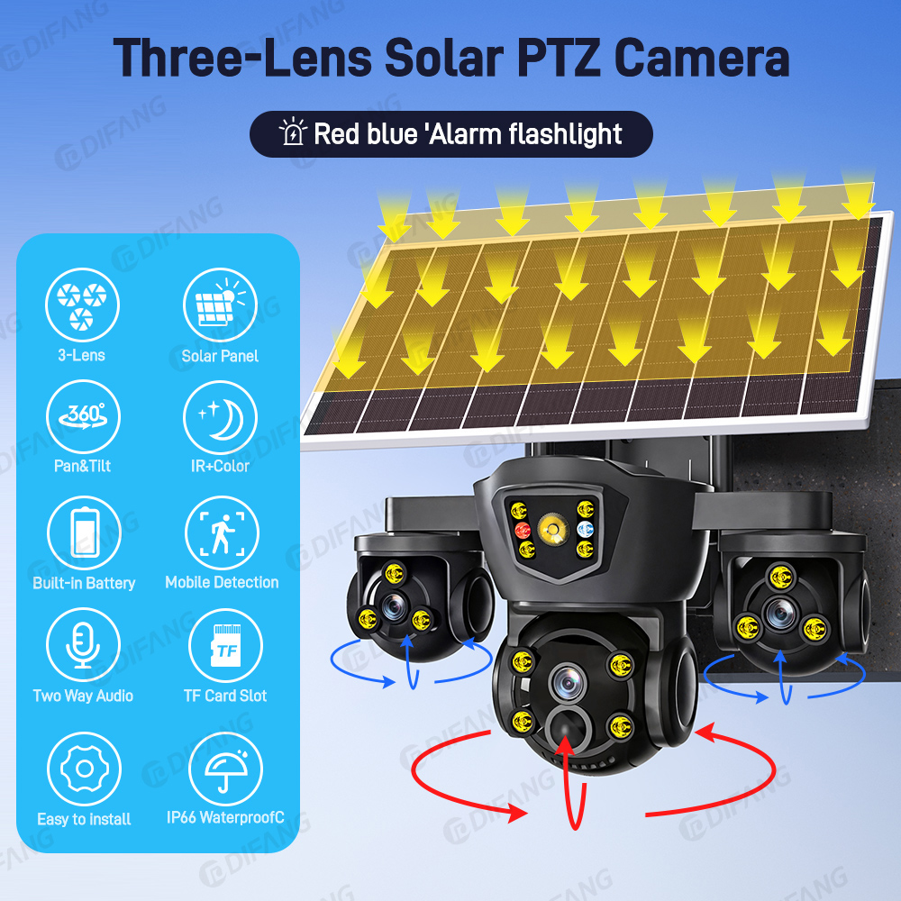 V380 Pro Nowa Kamera Solarna W – Home Security And Monitoring recenzja i cena