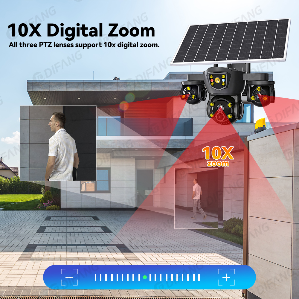 V380 Pro Nowa Kamera Solarna W – Home Security And Monitoring recenzja i cena