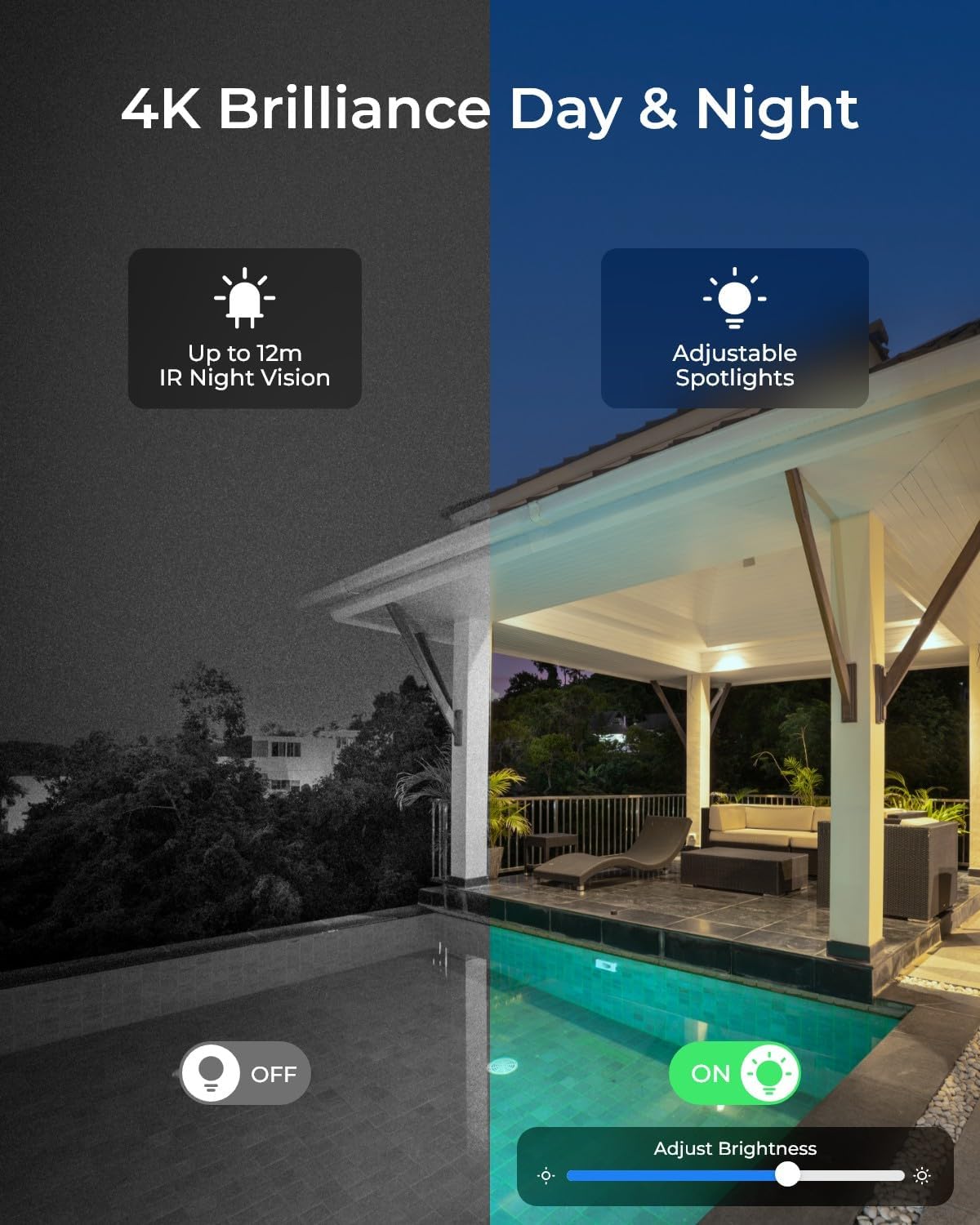Kamera bezpieczeństwa PoE 4K d – Home Security Company recenzja i cena