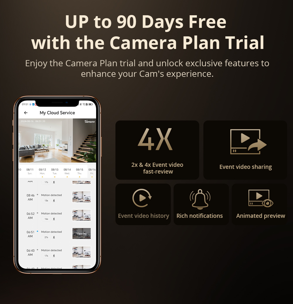 SONOFF CAM Slim Gen2 WiFi inte – Home Security Company recenzja i cena