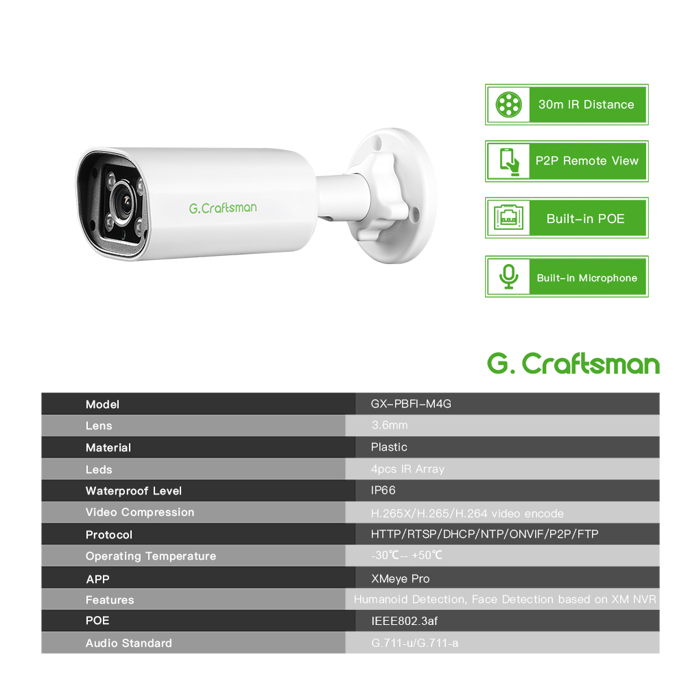 Kamera IP POE 4MP C GC PB, Wbu – Home Security And Monitoring recenzja i cena