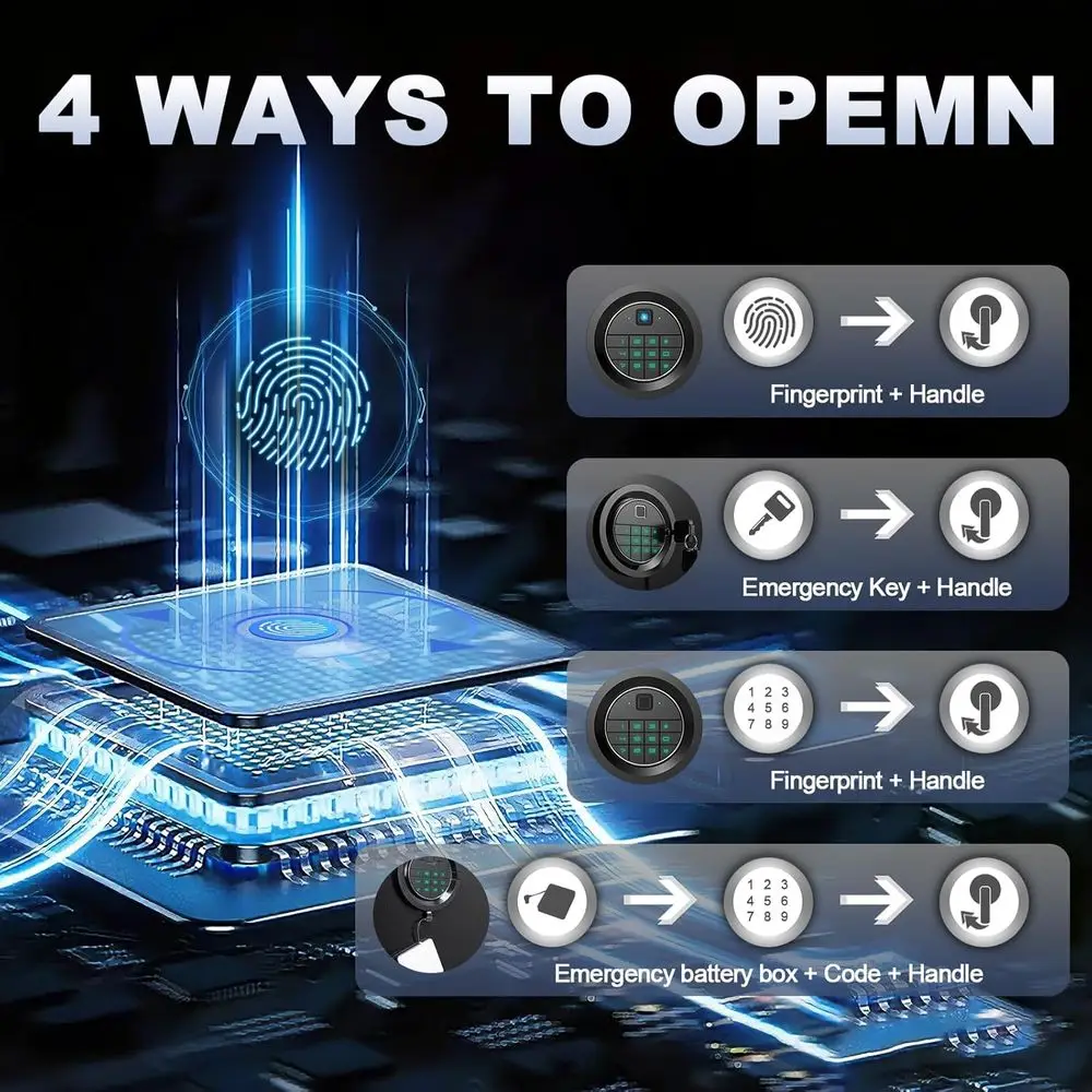 Sejf biometryczny na odciski p – Home Security Safe recenzja i cena