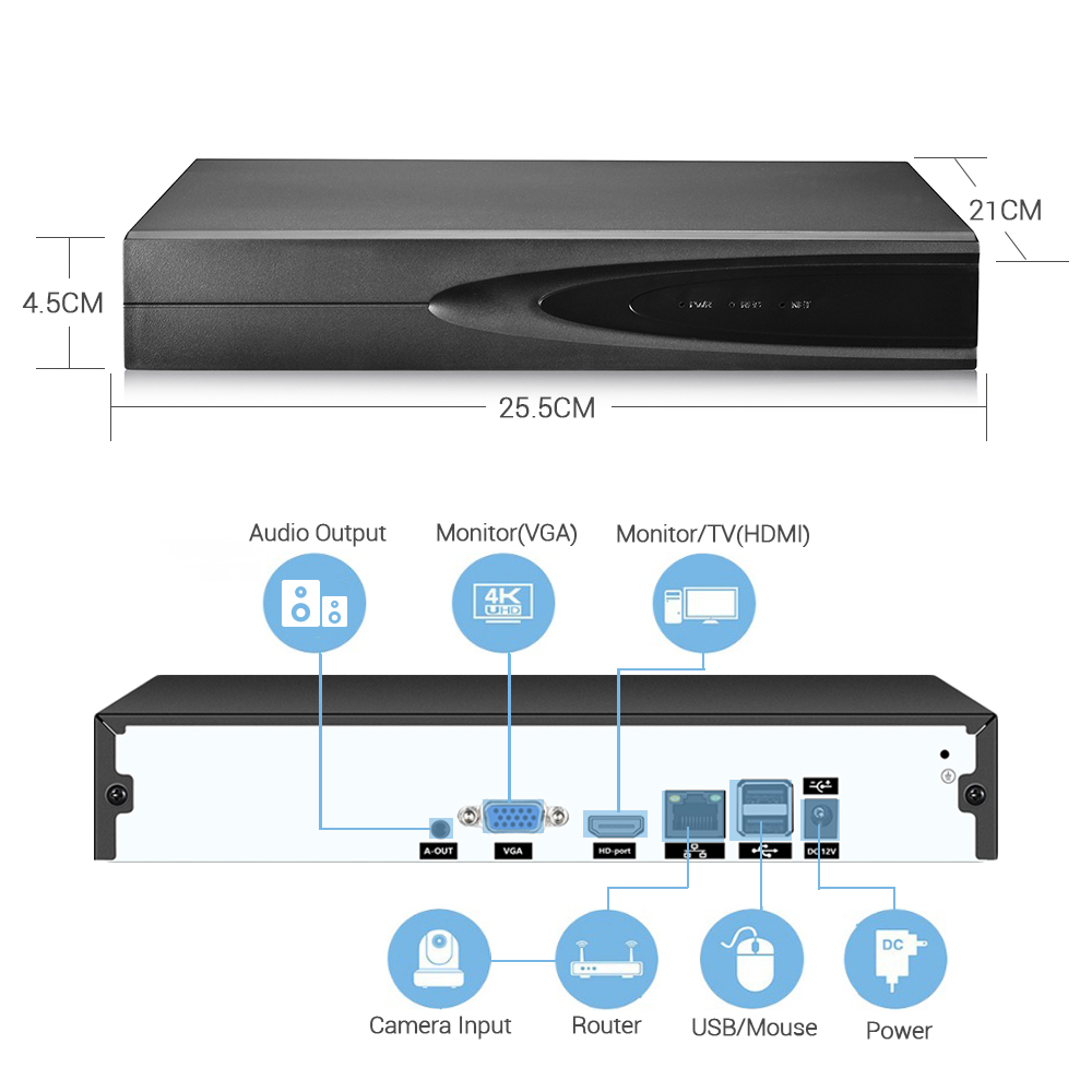 Rejestrator sieciowy 4K ONVIF  – Home Security Gadgets recenzja i cena