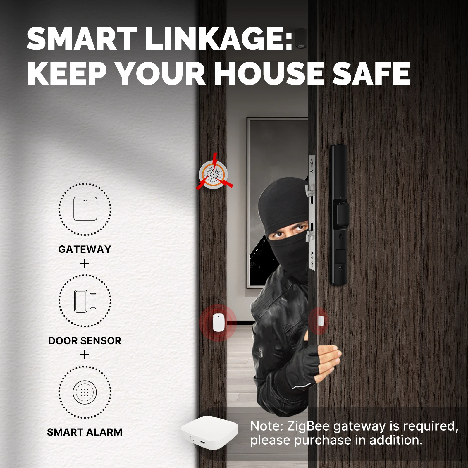 Czujnik otwarcia okna/drzwi MO – Home Security Company recenzja i cena